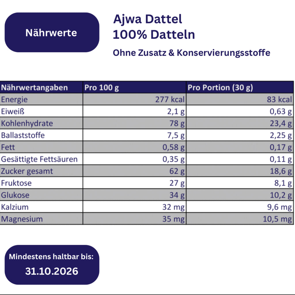 Ajwa Datteln – Feinste Qualität aus Madinah